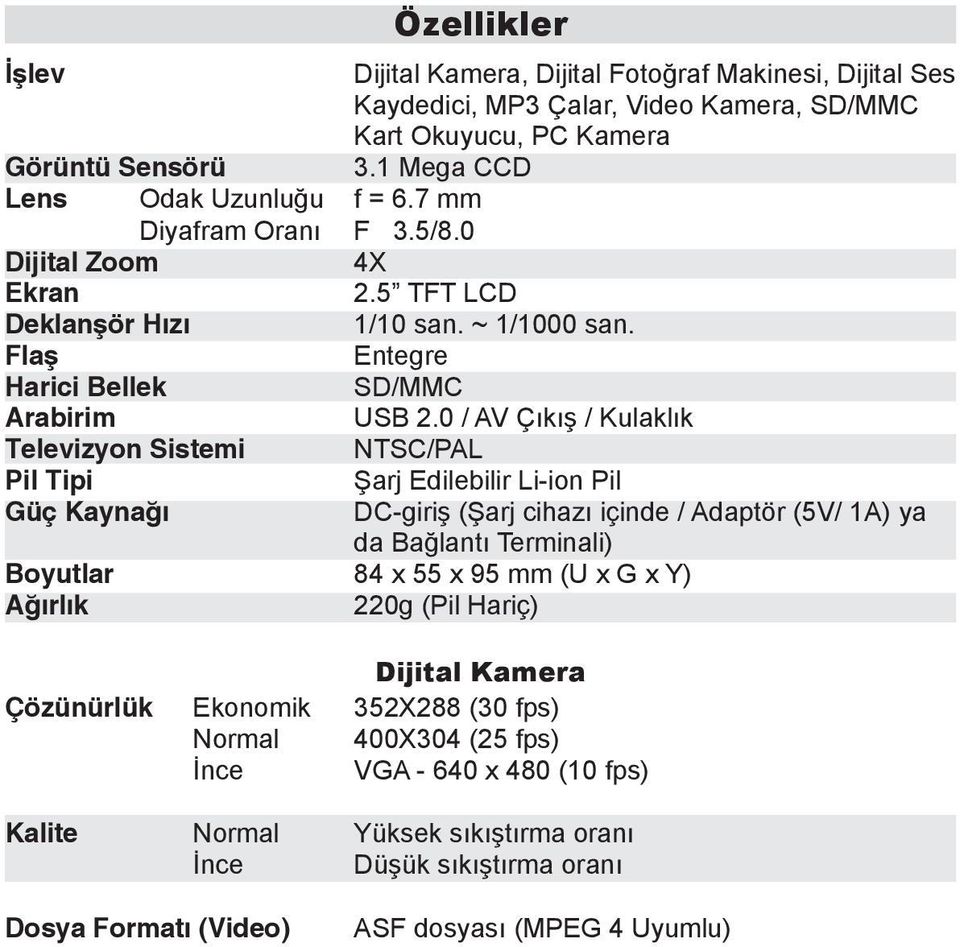 0 / AV Çıkış / Kulaklık Televizyon Sistemi NTSC/PAL Pil Tipi Güç Kaynağı Dijital Kamera Çözünürlük Ekonomik 352X288 (30 fps) Normal 400X304 (25 fps) İnce VGA - 640 x 480 (10 fps) Kalite Normal Yüksek