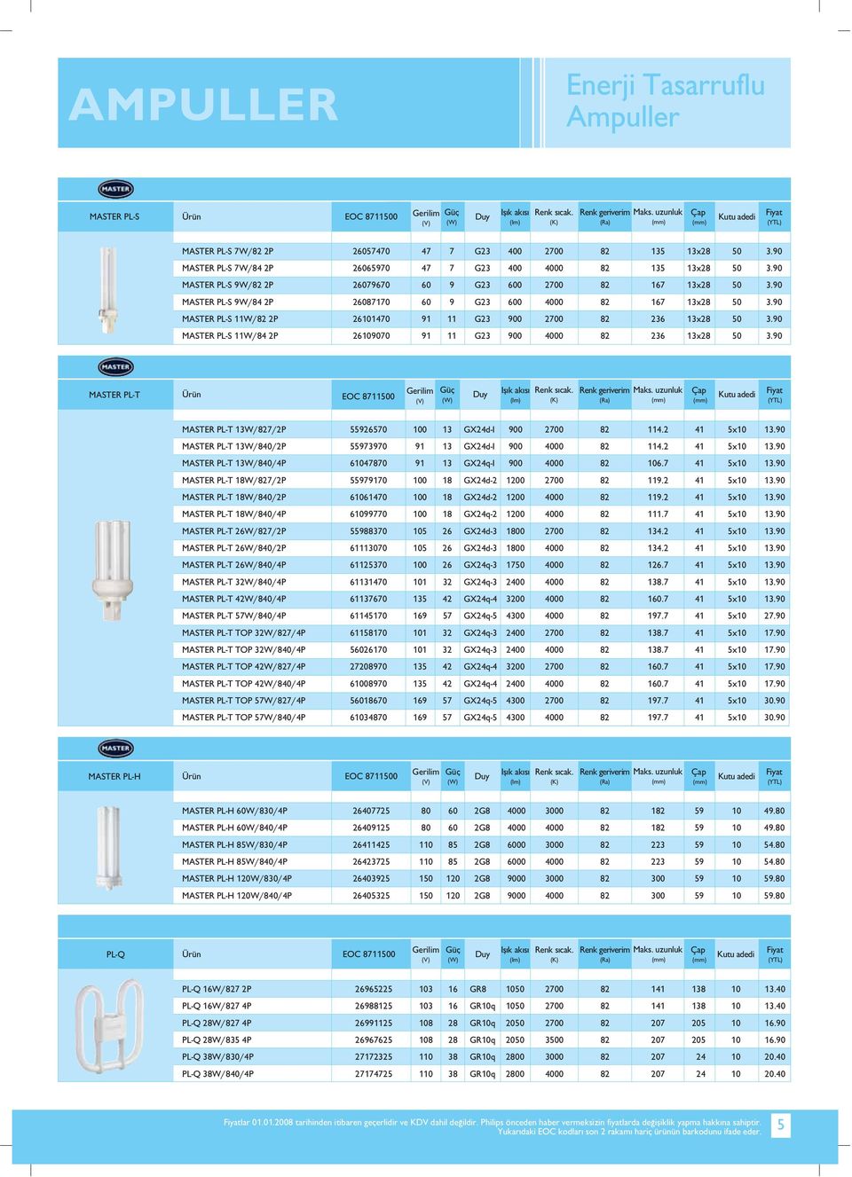 MASTER PLT 3W//P 973970 9 3 GXdI 0. x0 3. MASTER PLT 3W//P 0770 9 3 GXqI 0 0.7 x0 3. MASTER PLT W/7/P 97970 00 GXd 0 9. x0 3. MASTER PLT W//P 070 00 GXd 0 9. x0 3. MASTER PLT W//P 099770 00 GXq 0.