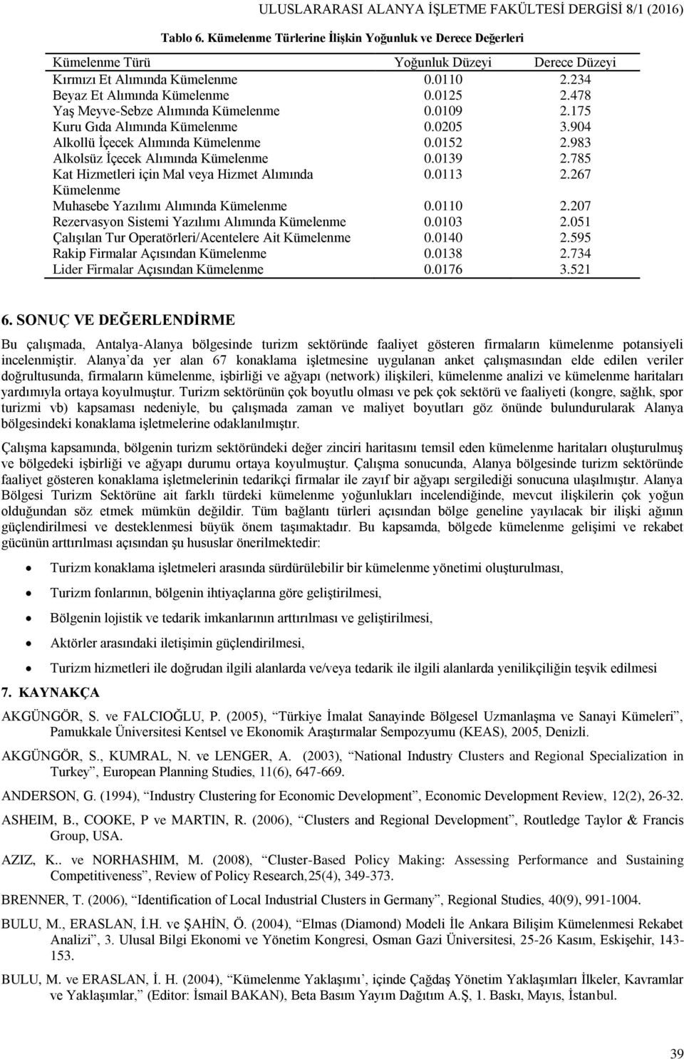 983 Alkolsüz İçecek Alımında Kümelenme 0.0139 2.785 Kat Hizmetleri için Mal veya Hizmet Alımında 0.0113 2.267 Kümelenme Muhasebe Yazılımı Alımında Kümelenme 0.0110 2.