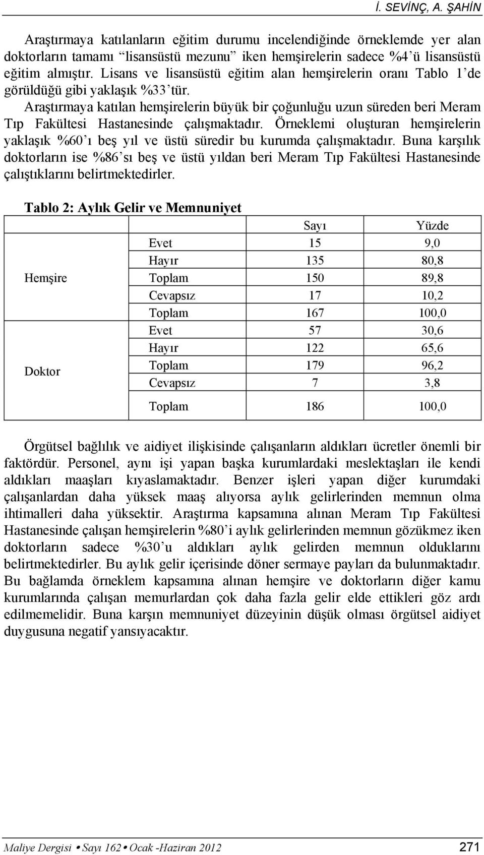 Araştırmaya katılan hemşirelerin büyük bir çoğunluğu uzun süreden beri Meram Tıp Fakültesi Hastanesinde çalışmaktadır.