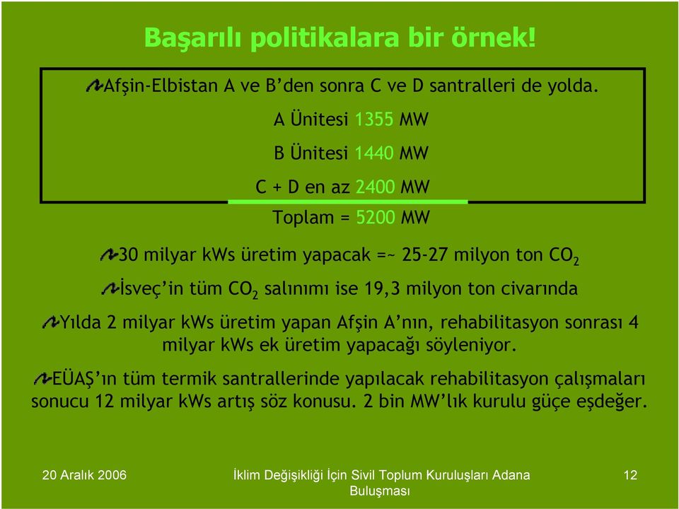 in tüm CO 2 salınımı ise 19,3 milyon ton civarında Yılda 2 milyar kws üretim yapan Afşin A nın, rehabilitasyon sonrası 4 milyar kws