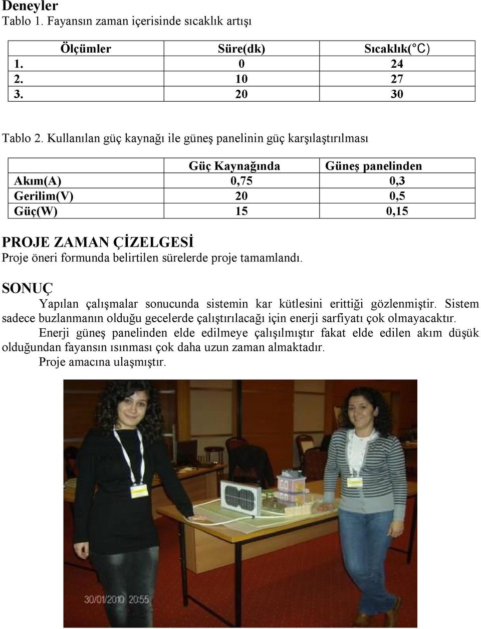 öneri formunda belirtilen sürelerde proje tamamlandı. SONUÇ Yapılan çalışmalar sonucunda sistemin kar kütlesini erittiği gözlenmiştir.