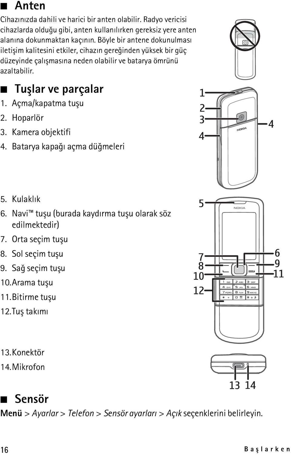 Tuþlar ve parçalar 1. Açma/kapatma tuþu 2. Hoparlör 3. Kamera objektifi 4. Batarya kapaðý açma düðmeleri 5. Kulaklýk 6. Navi tuþu (burada kaydýrma tuþu olarak söz edilmektedir) 7.