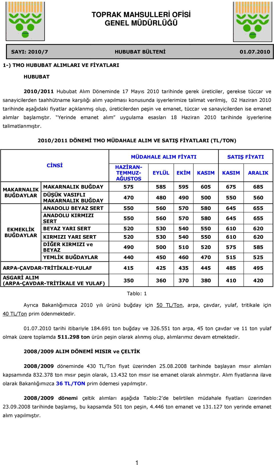 konusunda işyerlerimize talimat verilmiş, 02 Haziran 2010 tarihinde aşağıdaki fiyatlar açıklanmış olup, üreticilerden peşin ve emanet, tüccar ve sanayicilerden ise emanet alımlar başlamıştır.