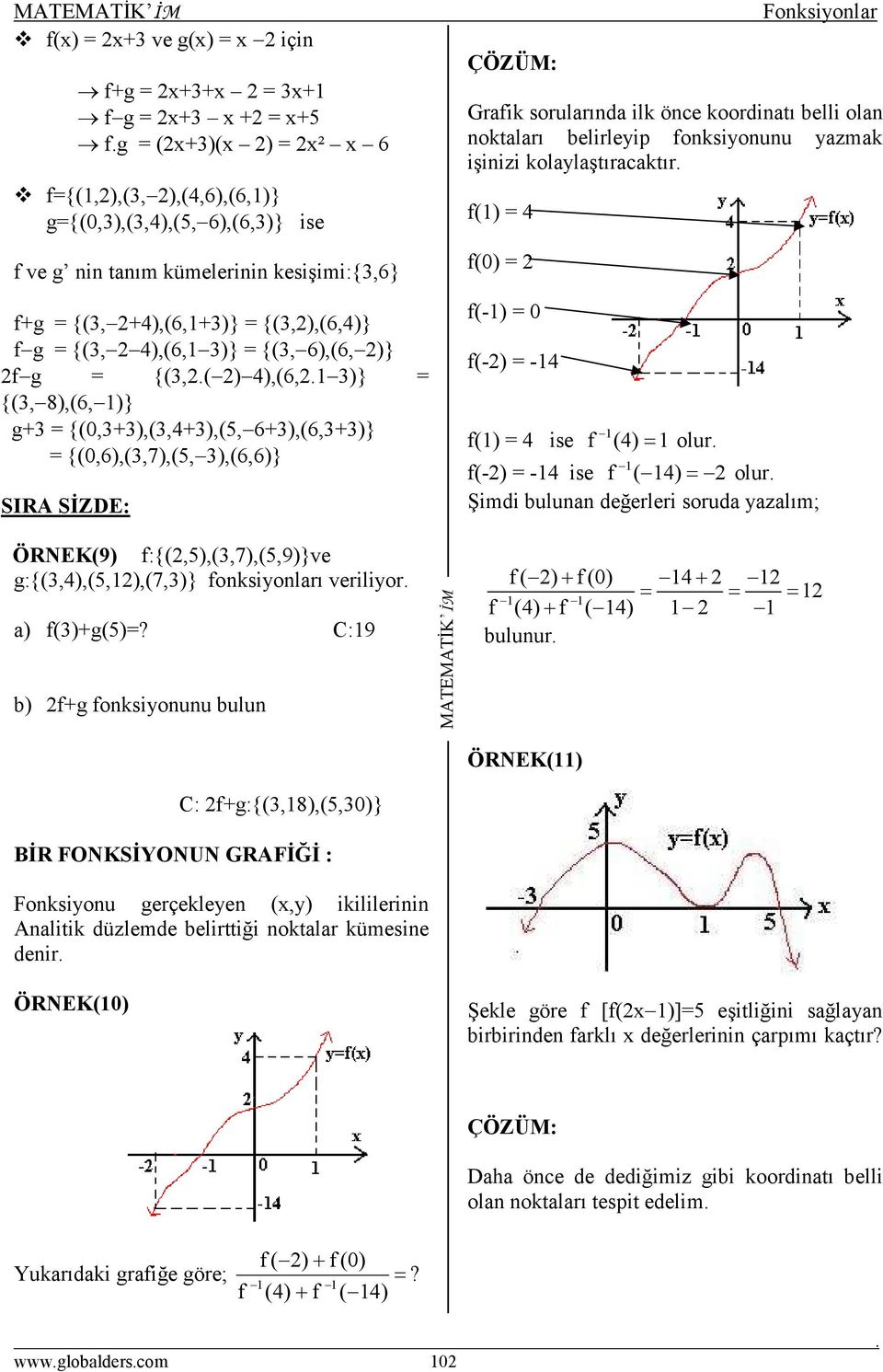 elirleyip fonksiyonunu yzmk işinizi kolylştırktır f() = f(0) = f(-) = 0 f(-) = - f() = ise f () = olur f(-) = - ise f ( ) = olur Şimdi ulunn değerleri sorud yzlım; ÖRNEK(9) f:{(,5),(,7),(5,9)}ve