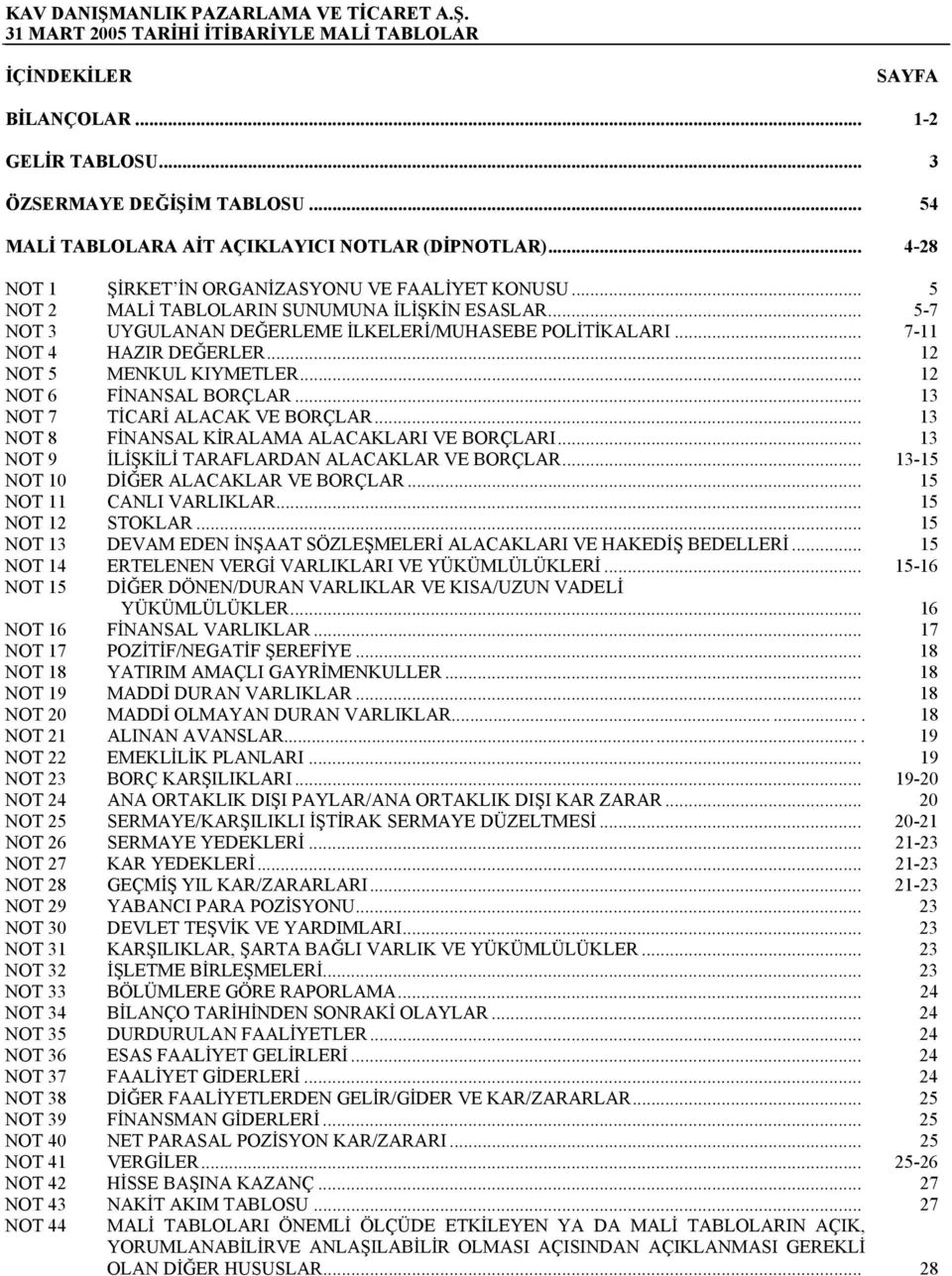 .. 12 NOT 5 MENKUL KIYMETLER... 12 NOT 6 FİNANSAL BORÇLAR... 13 NOT 7 TİCARİ ALACAK VE BORÇLAR... 13 NOT 8 FİNANSAL KİRALAMA ALACAKLARI VE BORÇLARI... 13 NOT 9 İLİŞKİLİ TARAFLARDAN ALACAKLAR VE BORÇLAR.