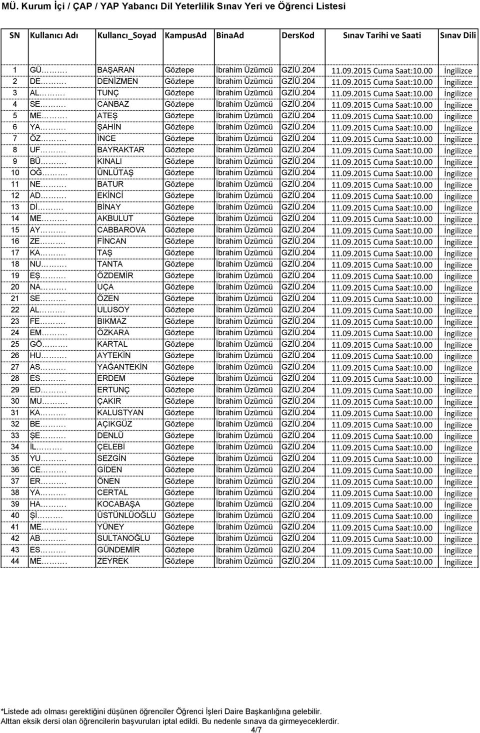 204 11.09.2015 Cuma Saat:10.00 İngilizce 6 YA. ŞAHİN Göztepe İbrahim Üzümcü GZİÜ.204 11.09.2015 Cuma Saat:10.00 İngilizce 7 ÖZ. İNCE Göztepe İbrahim Üzümcü GZİÜ.204 11.09.2015 Cuma Saat:10.00 İngilizce 8 UF.