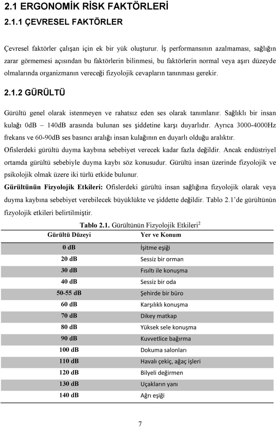 gerekir. 2.1.2 GÜRÜLTÜ Gürültü genel olarak istenmeyen ve rahatsız eden ses olarak tanımlanır. Sağlıklı bir insan kulağı 0dB 140dB arasında bulunan ses şiddetine karşı duyarlıdır.