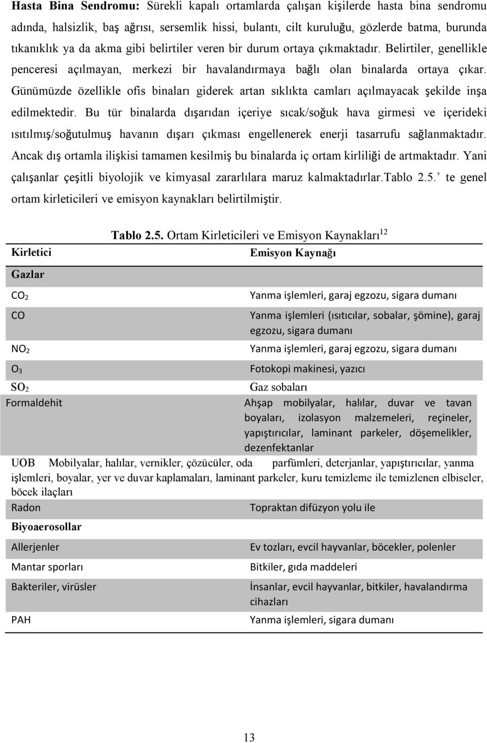 Günümüzde özellikle ofis binaları giderek artan sıklıkta camları açılmayacak şekilde inşa edilmektedir.