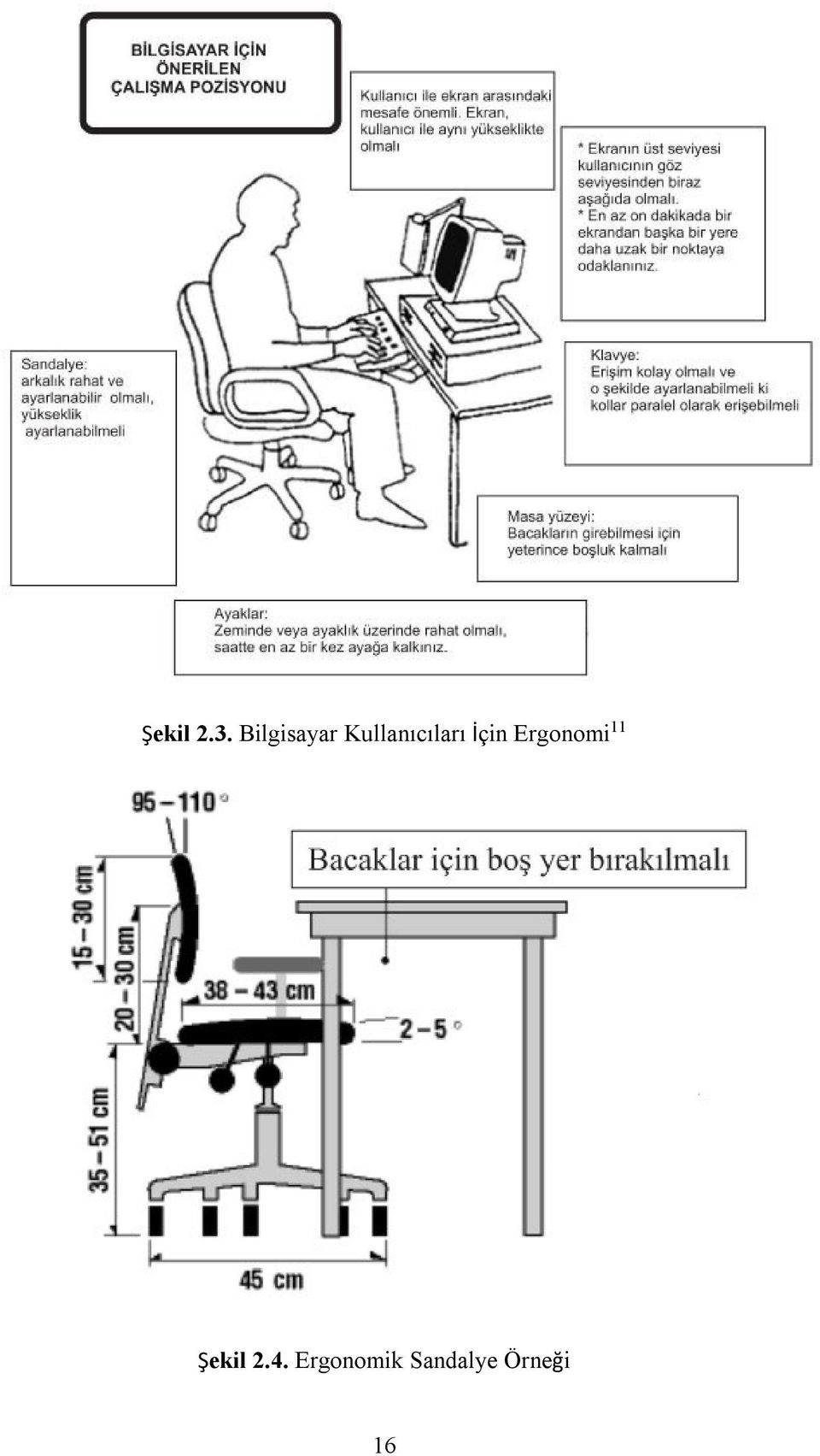 Kullanıcıları İçin