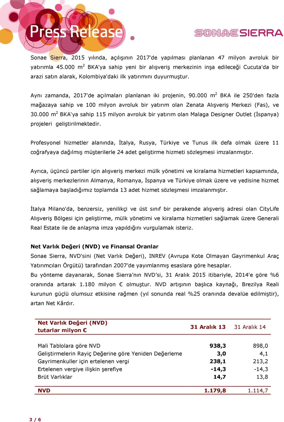 Aynı zamanda, 2017'de açılmaları planlanan iki projenin, 90.000 m 2 BKA ile 250'den fazla mağazaya sahip ve 100 milyon avroluk bir yatırım olan Zenata Alışveriş Merkezi (Fas), ve 30.