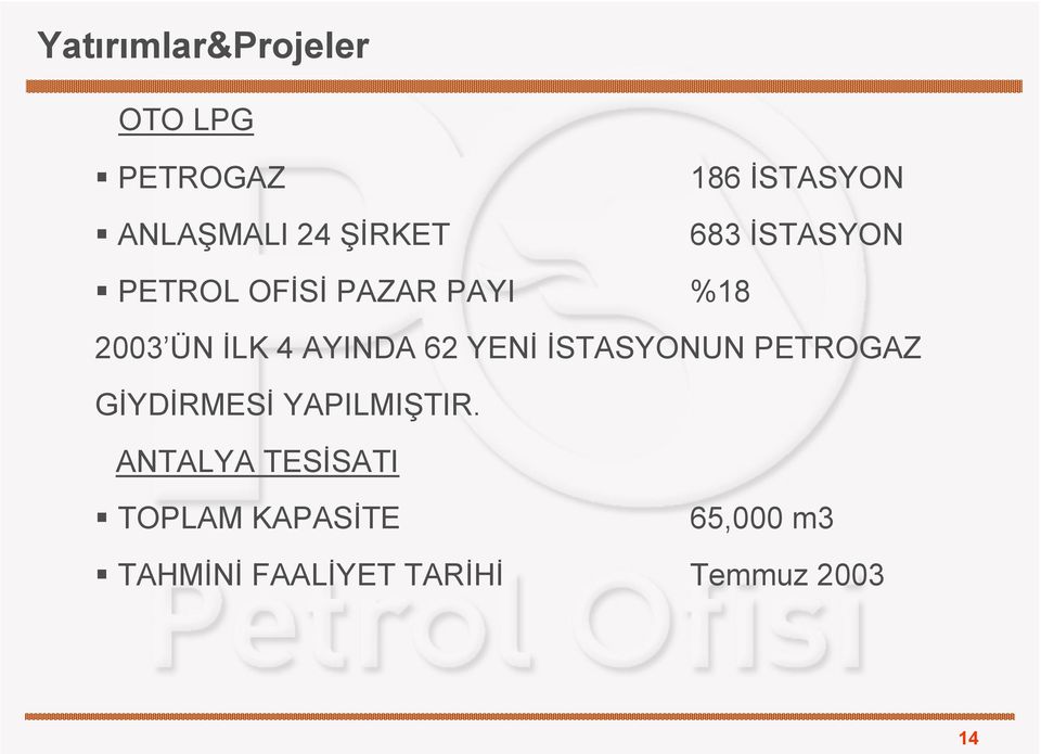 AYINDA 62 YENİ İSTASYONUN PETROGAZ GİYDİRMESİ YAPILMIŞTIR.