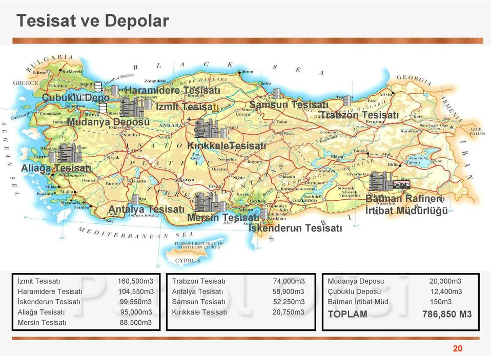 104,550m3 İskenderun Tesisatı 99,550m3 Aliağa Tesisatı 95,000m3 Mersin Tesisatı 88,500m3 Trabzon Tesisatı 74,000m3 Antalya Tesisatı 58,900m3