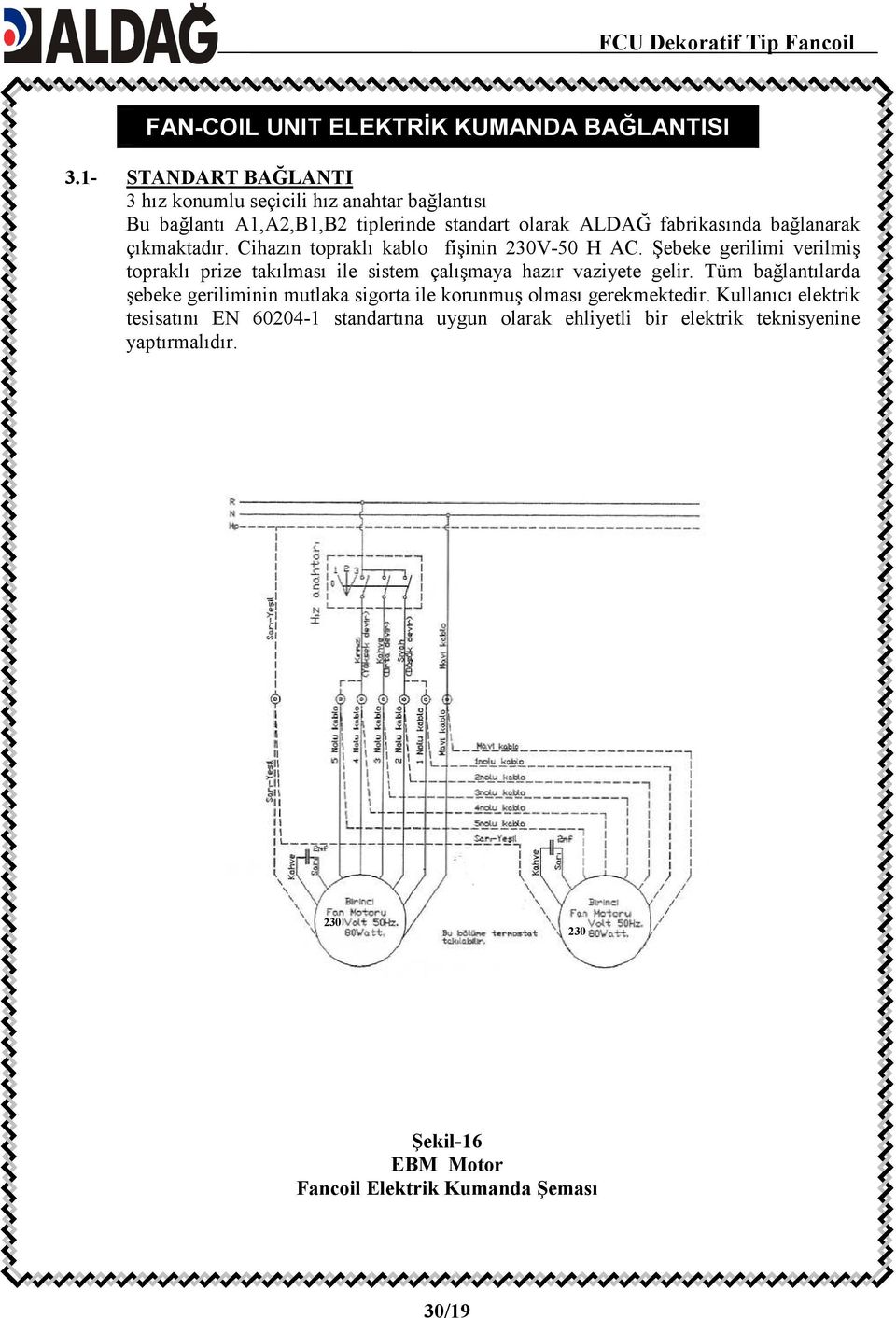 çıkmaktadır. Cihazın topraklı kablo fişinin 230V-50 H AC. Şebeke gerilimi verilmiş topraklı prize takılması ile sistem çalışmaya hazır vaziyete gelir.