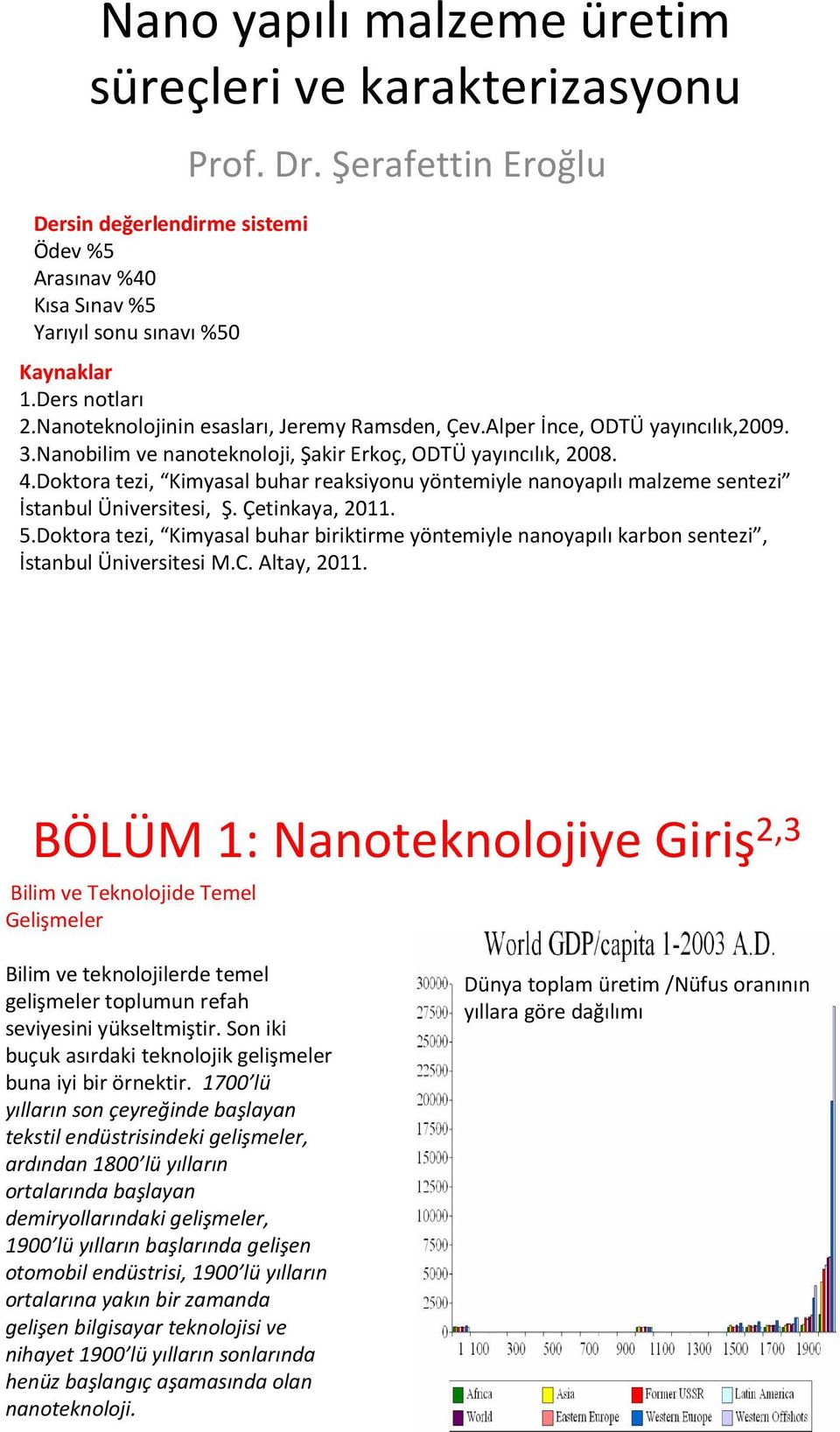 Doktora tezi, Kimyasal buhar reaksiyonu yöntemiyle nanoyapılı malzeme sentezi İstanbul Üniversitesi, Ş. Çetinkaya, 2011. 5.