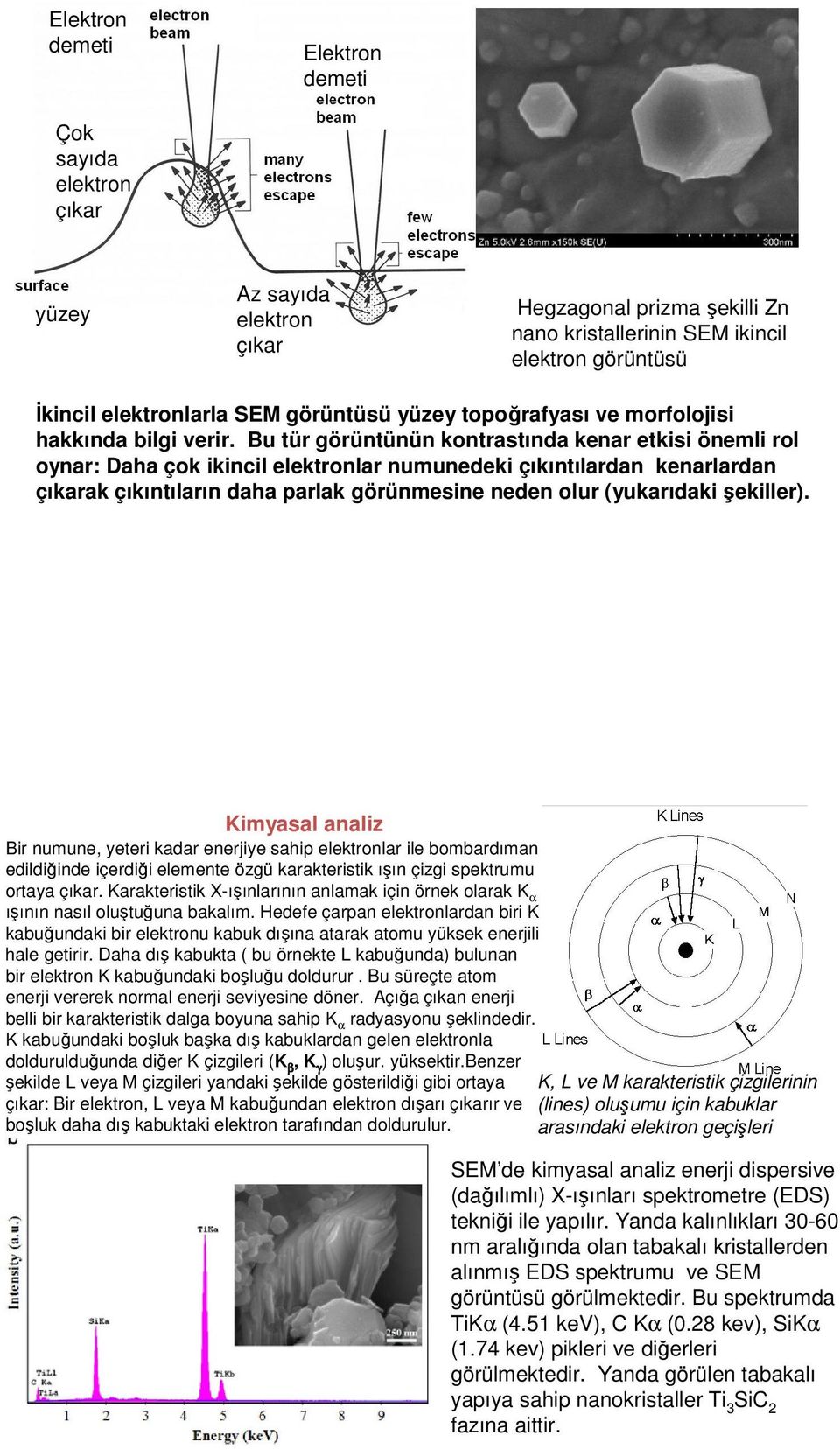 Bu tür görüntünün kontrastında kenar etkisi önemli rol oynar: Daha çok ikincil elektronlar numunedeki çıkıntılardan kenarlardan çıkarak çıkıntıların daha parlak görünmesine neden olur (yukarıdaki