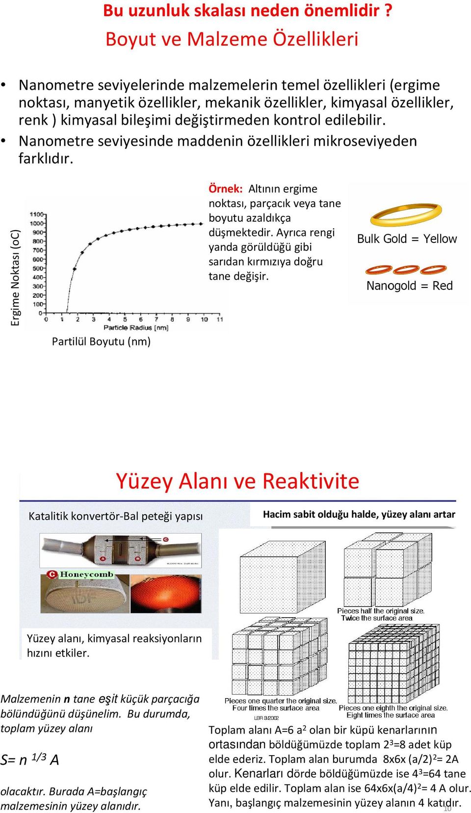 değiştirmeden kontrol edilebilir. Nanometre seviyesinde maddenin özellikleri mikroseviyeden farklıdır.