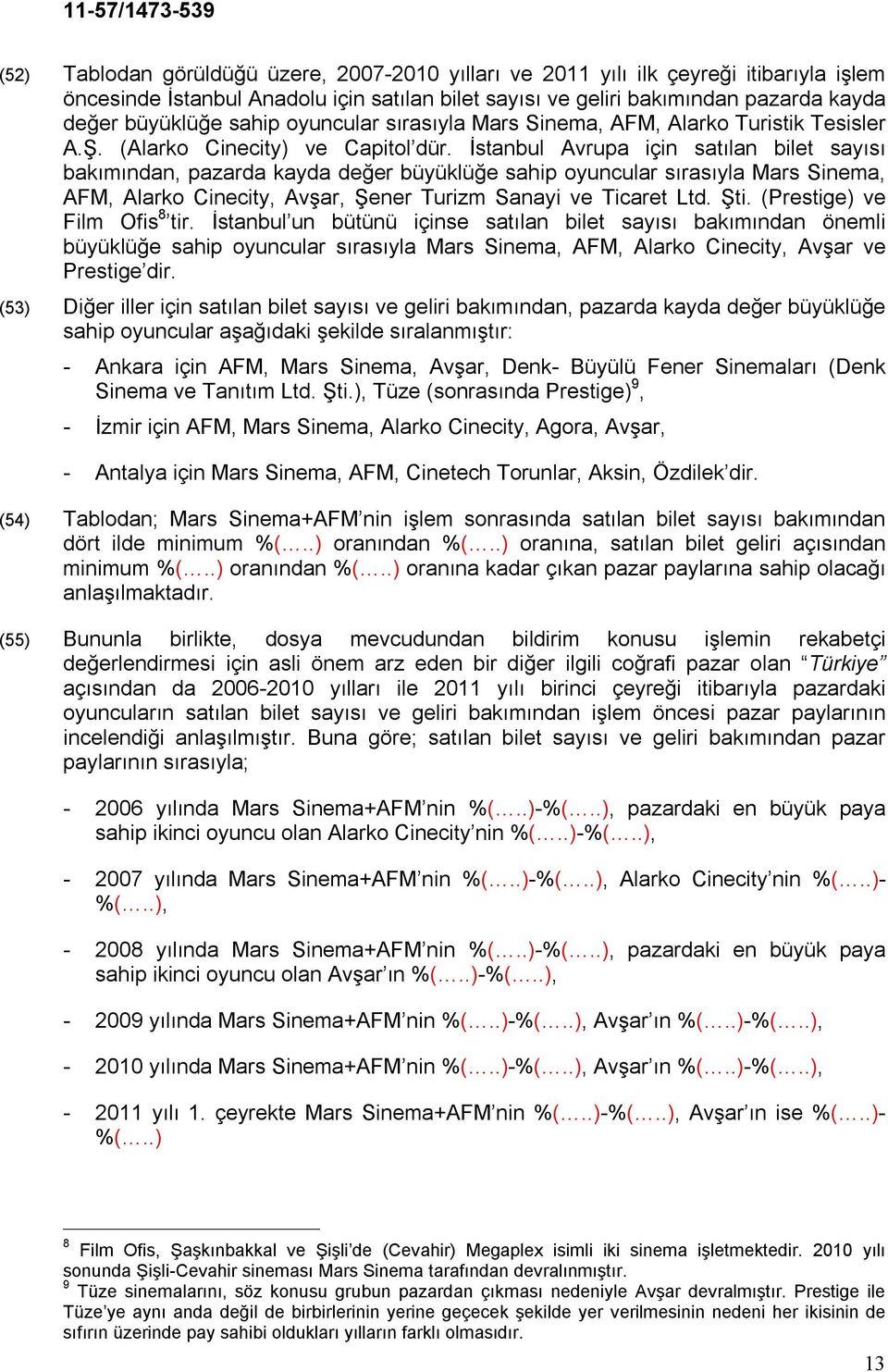 İstanbul Avrupa için satılan bilet sayısı bakımından, pazarda kayda değer büyüklüğe sahip oyuncular sırasıyla Mars Sinema, AFM, Alarko Cinecity, Avşar, Şener Turizm Sanayi ve Ticaret Ltd. Şti.