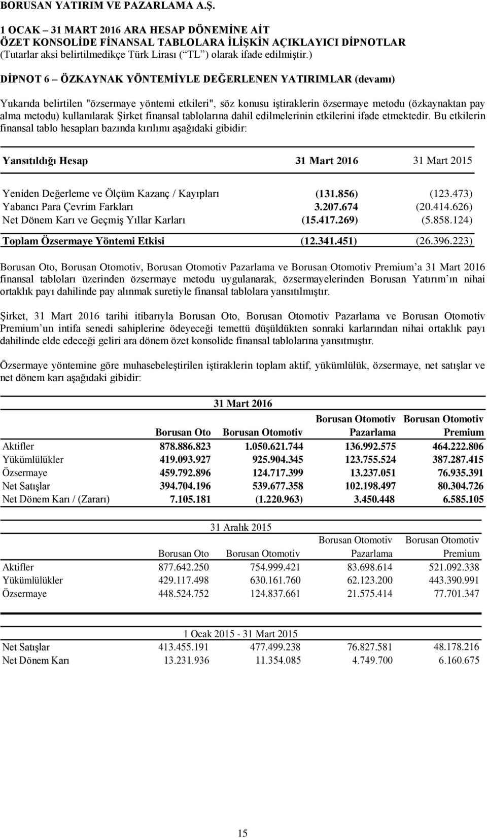 Bu etkilerin finansal tablo hesapları bazında kırılımı aşağıdaki gibidir: Yansıtıldığı Hesap 31 Mart 2016 31 Mart 2015 Yeniden Değerleme ve Ölçüm Kazanç / Kayıpları (131.856) (123.