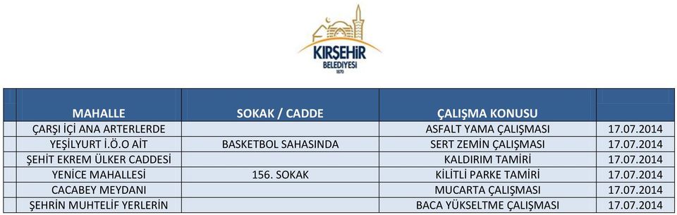 2014 ŞEHİT EKREM ÜLKER CADDESİ KALDIRIM TAMİRİ 17.07.2014 YENİCE MAHALLESİ 156.