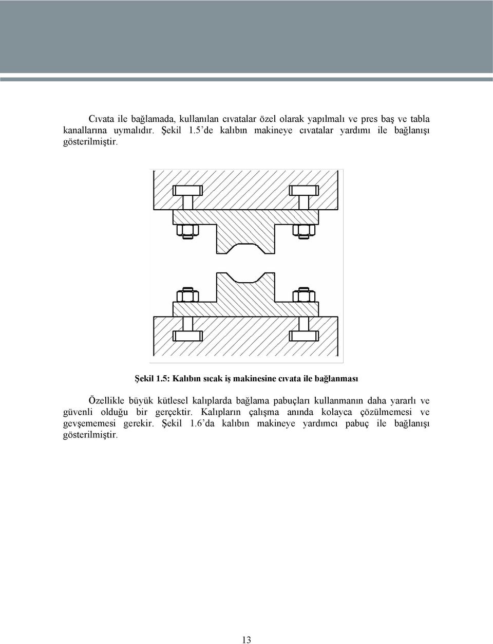 5: Kalıbın sıcak iş makinesine cıvata ile bağlanması Özellikle büyük kütlesel kalıplarda bağlama pabuçları kullanmanın daha