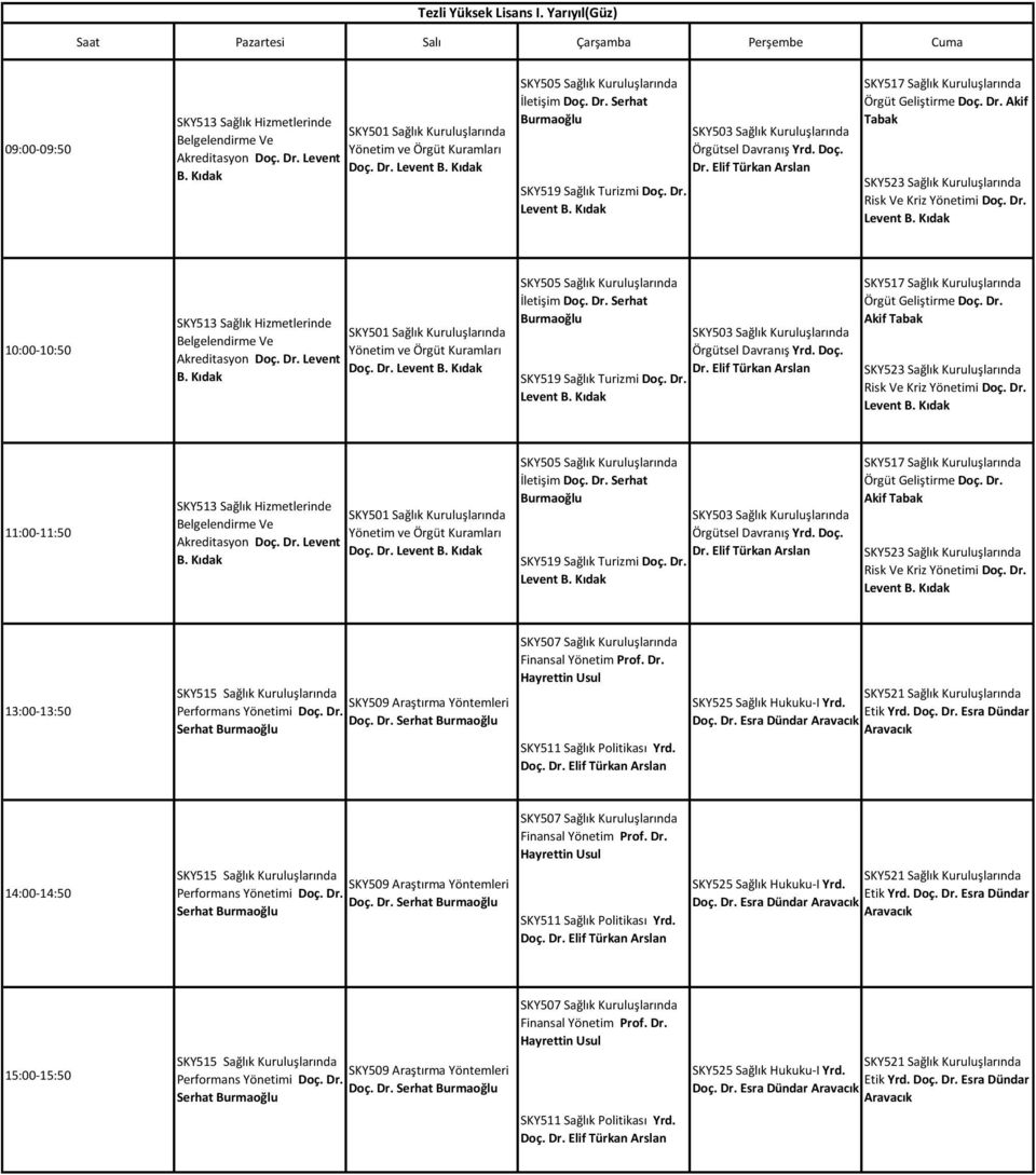 Elif Türkan 11:00-11:50 Dr. Elif Türkan 13:00-13:50 Doç. Dr. Doç. Dr. Esra Dündar 14:00-14:50 Doç.