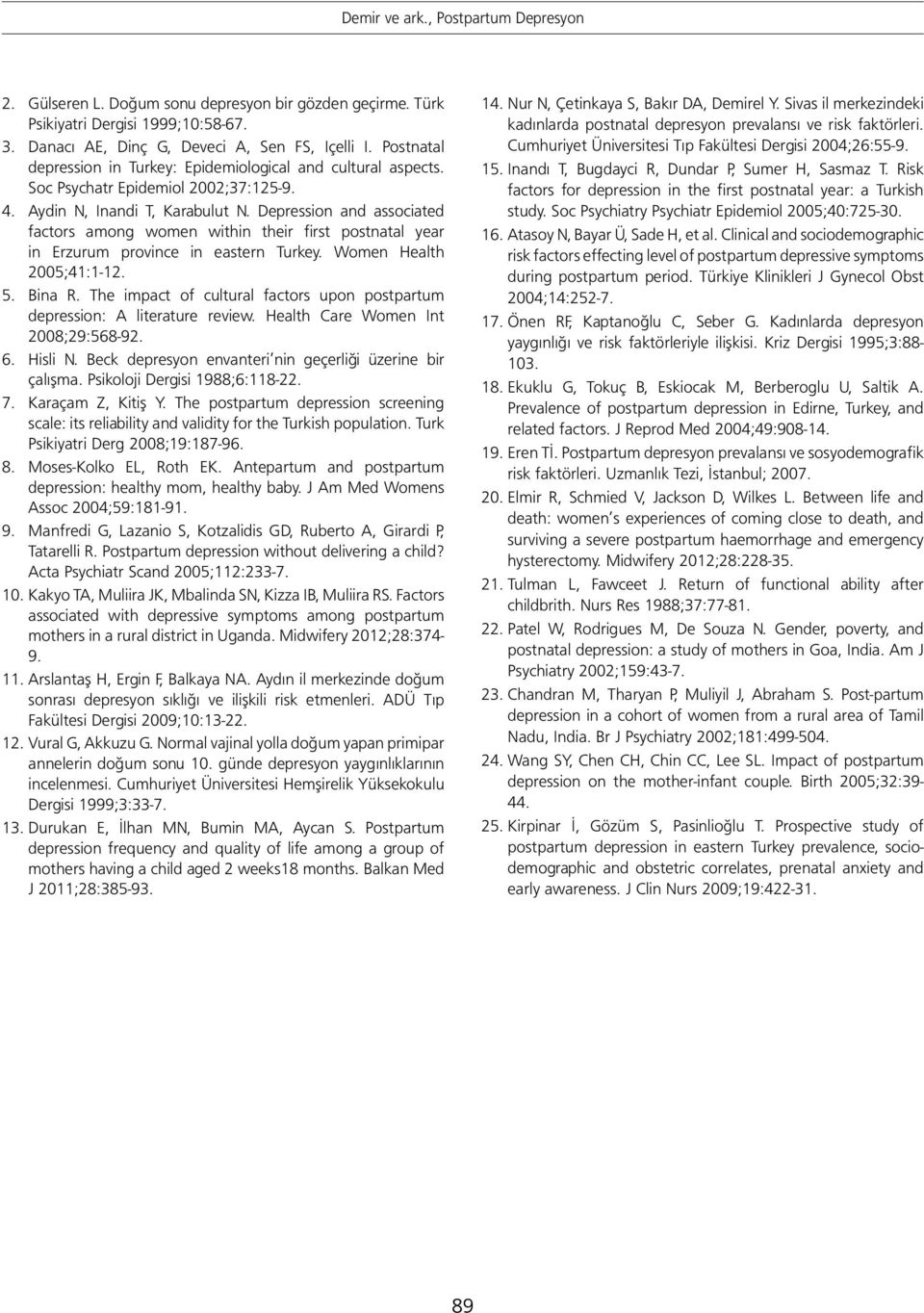 Depression and associated factors among women within their first postnatal year in Erzurum province in eastern Turkey. Women Health 2005;41:1-12. 5. Bina R.