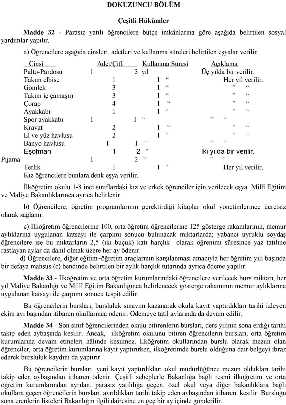 Takım elbise 1 1 Her yıl verilir. Gömlek 3 1 Takım iç çamaşırı 3 1 Çorap 4 1 Ayakkabı 1 1 Spor ayakkabı 1 1 Kravat 2 1 El ve yüz havlusu 2 1 Banyo havlusu 1 1 Eşofman 1 2 İki yılda bir verilir.