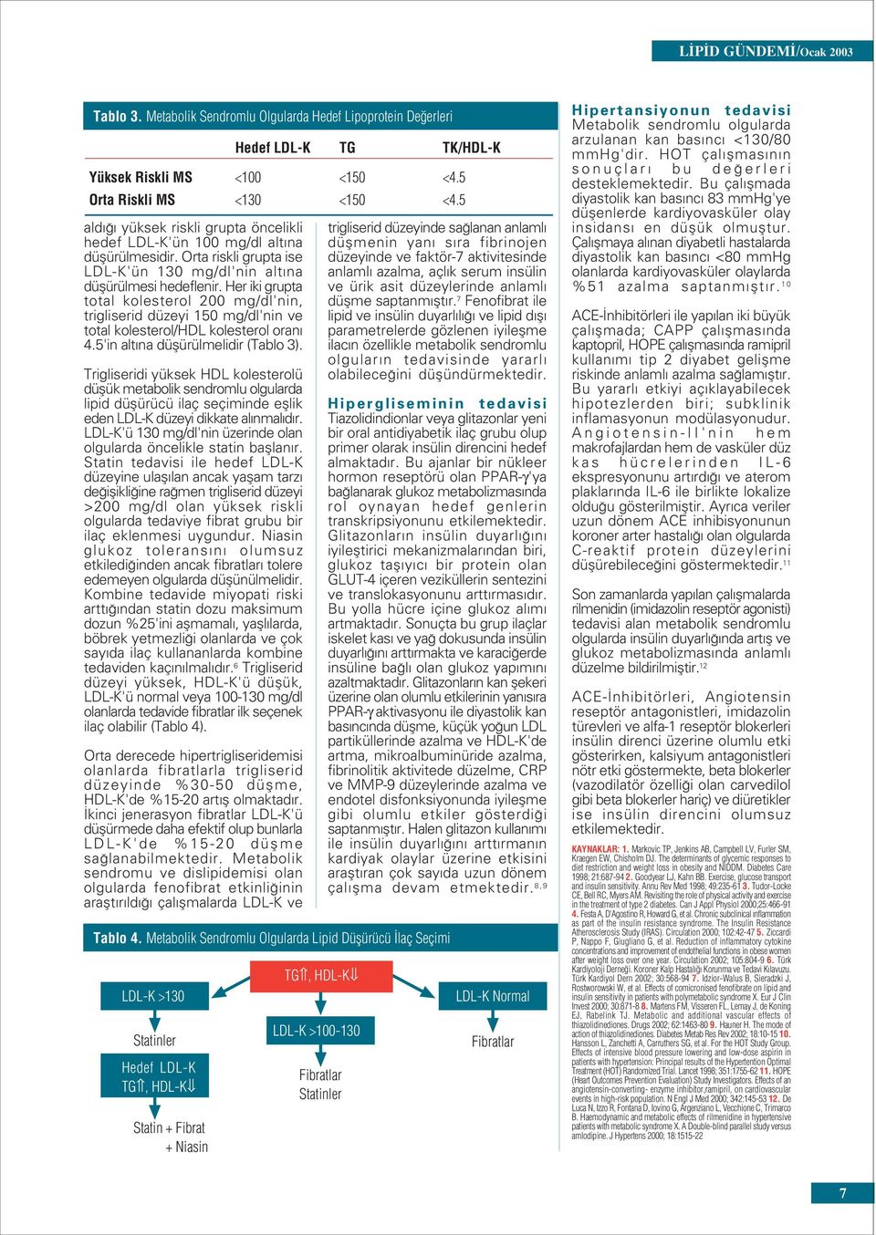 5'in alt na düflürülmelidir (Tablo 3). Trigliseridi yüksek HDL kolesterolü düflük metabolik sendromlu olgularda lipid düflürücü ilaç seçiminde efllik eden LDL-K düzeyi dikkate al nmal d r.