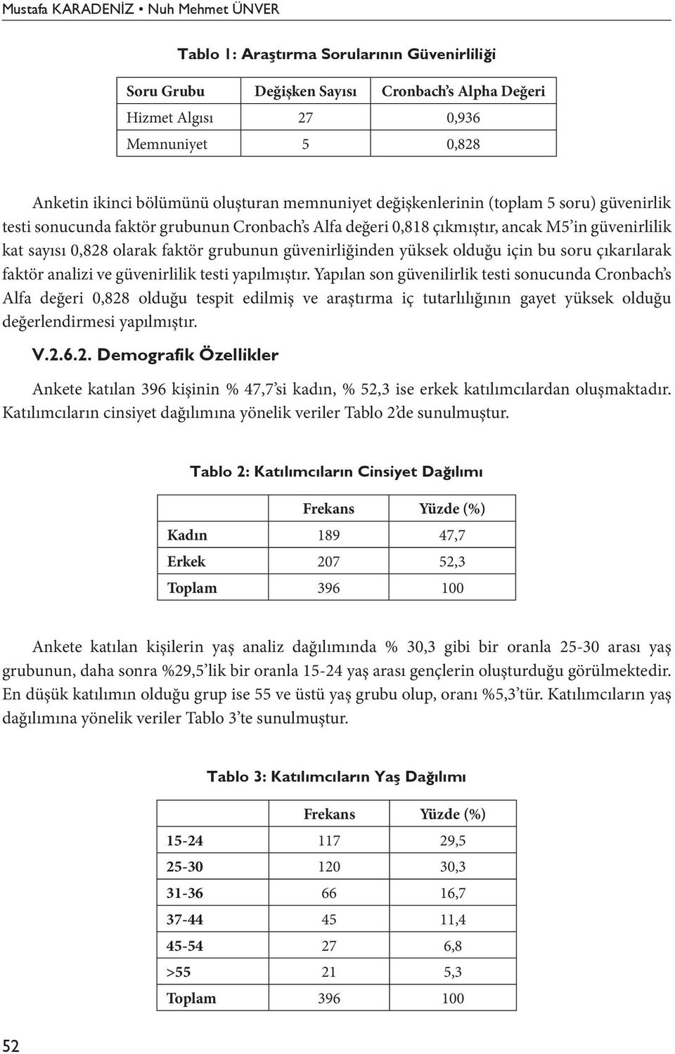 güvenirlilik testi yapılmıştır.