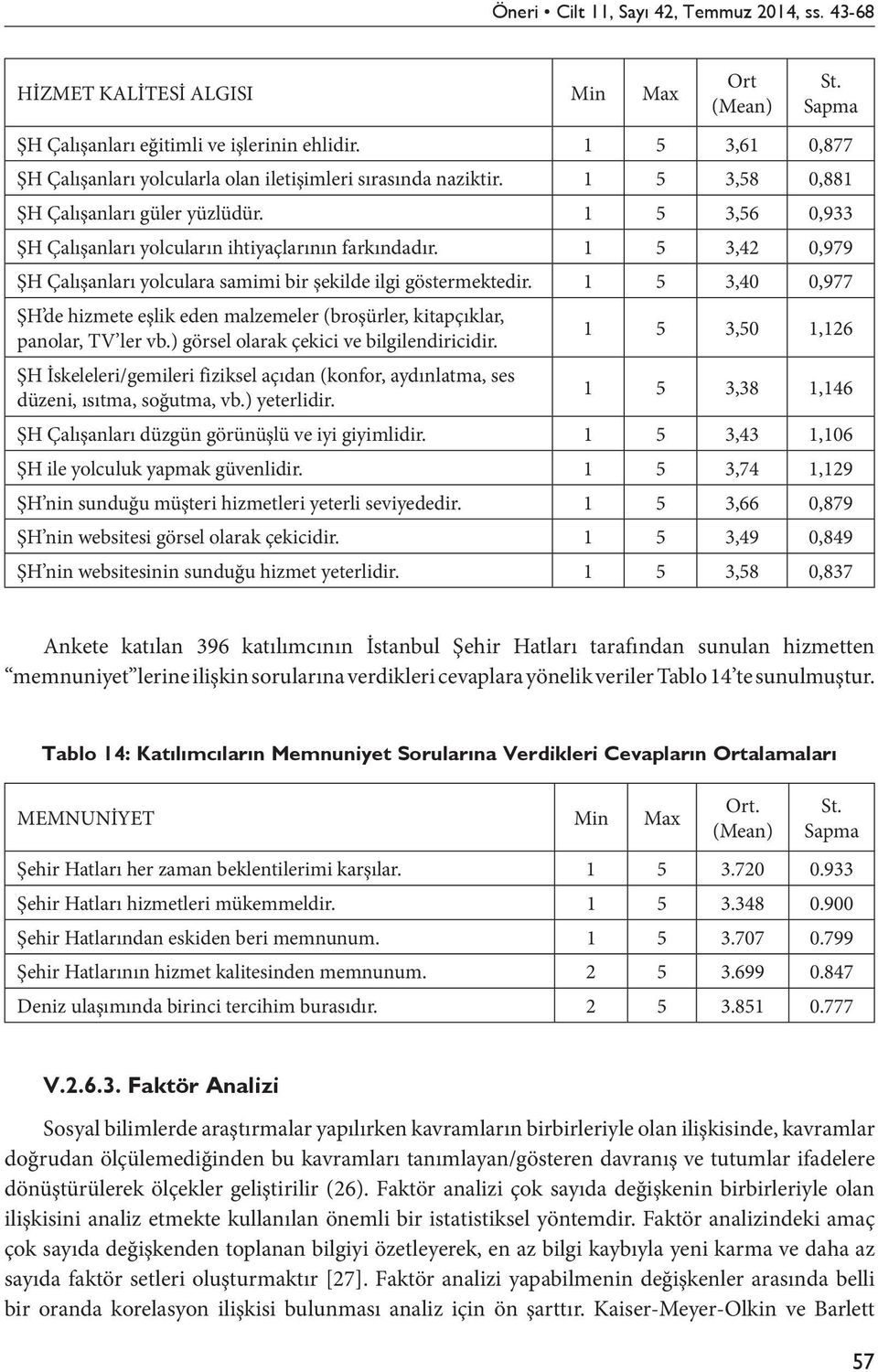 1 5 3,40 0,977 ŞH de hizmete eşlik eden malzemeler (broşürler, kitapçıklar, panolar, TV ler vb.) görsel olarak çekici ve bilgilendiricidir.