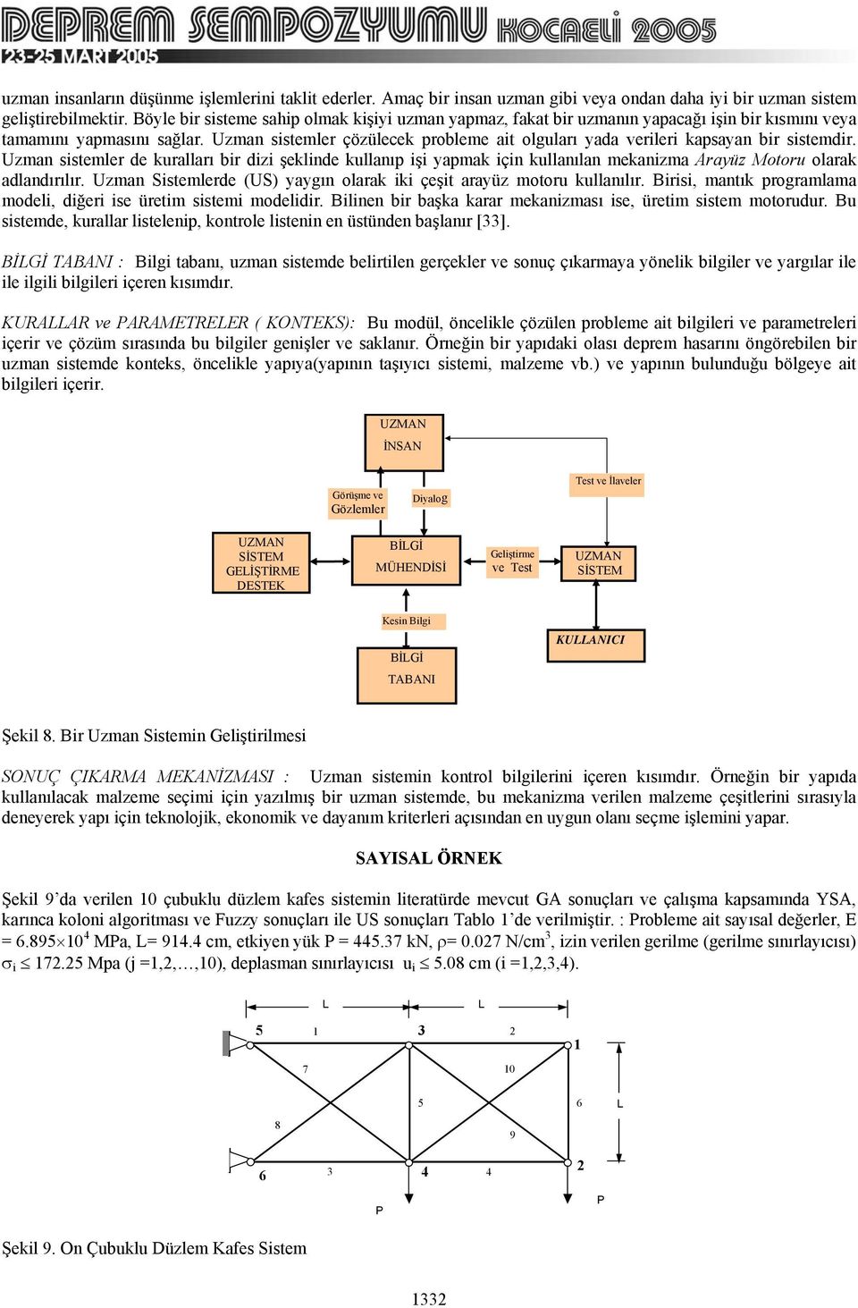 Uzman sistemler çözülecek probleme ait olguları yada verileri kapsayan bir sistemdir.