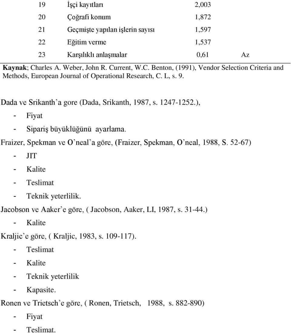 1247-1252.), - Fiyat - SipariĢ büyüklüğünü ayarlama. Fraizer, Spekman ve O neal a göre, (Fraizer, Spekman, O neal, 1988, S. 52-67) - JIT - Kalite - Teslimat - Teknik yeterlilik.