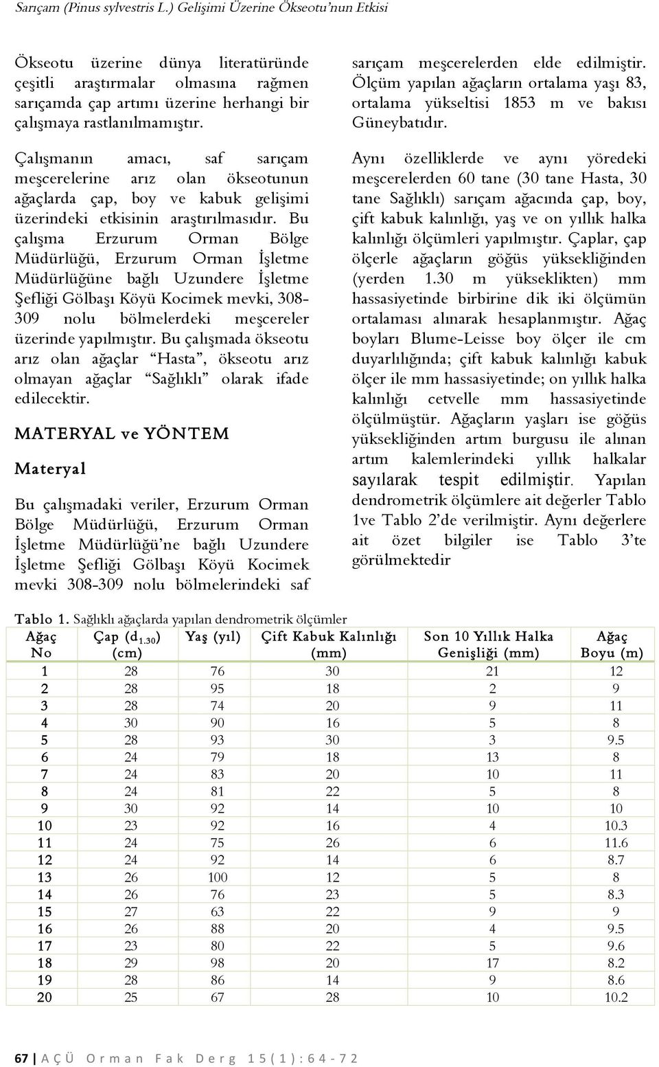 Çalışmanın amacı, saf sarıçam meşcerelerine arız olan ökseotunun ağaçlarda çap, boy ve kabuk gelişimi üzerindeki etkisinin araştırılmasıdır.