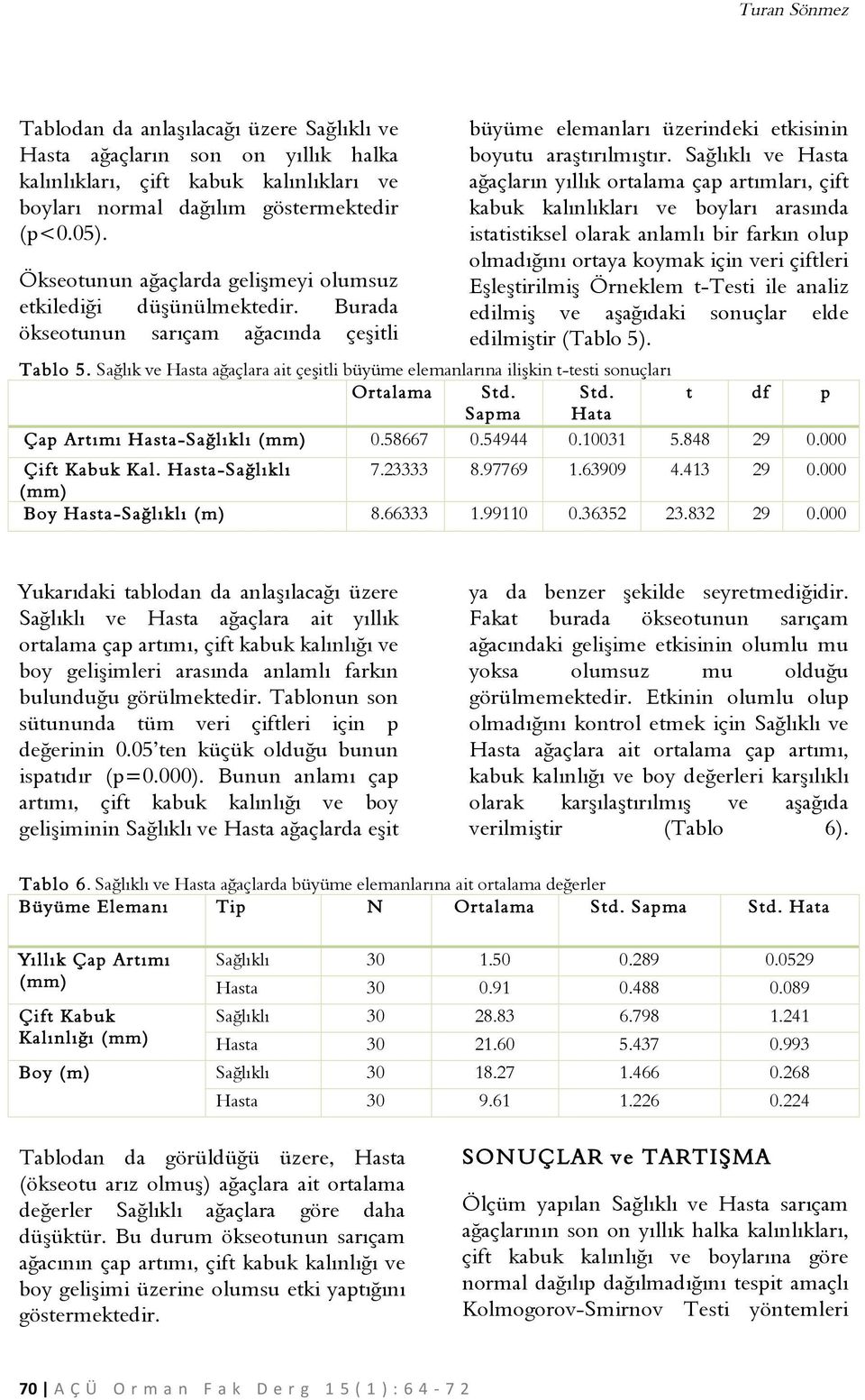 Sağlıklı ve Hasta ağaçların yıllık ortalama çap artımları, çift kabuk kalınlıkları ve boyları arasında istatistiksel olarak anlamlı bir farkın olup olmadığını ortaya koymak için veri çiftleri