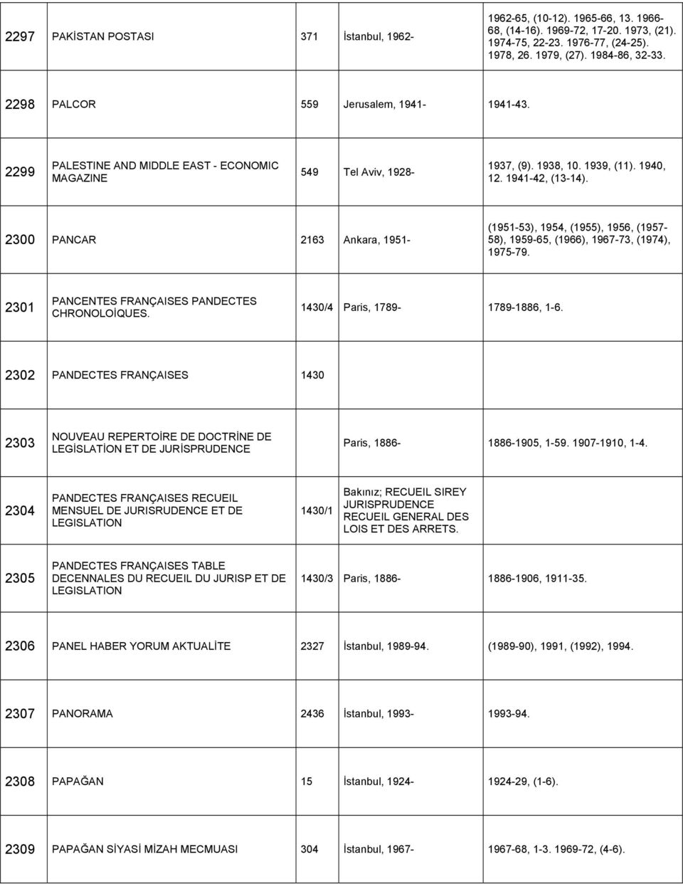 2300 PANCAR 2163 Ankara, 1951- (1951-53), 1954, (1955), 1956, (1957-58), 1959-65, (1966), 1967-73, (1974), 1975-79. 2301 PANCENTES FRANÇAISES PANDECTES CHRONOLOİQUES.