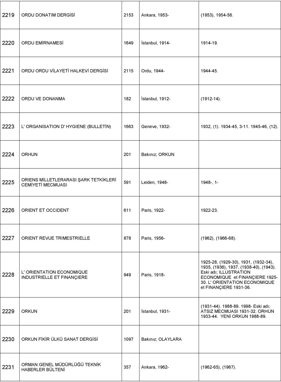 2224 ORHUN 201 Bakınız; ORKUN 2225 ORIENS MİLLETLERARASI ŞARK TETKİKLERİ CEMİYETİ MECMUASI 591 Leiden, 1948-1948-, 1-2226 ORIENT ET OCCIDENT 611 Paris, 1922-1922-23.
