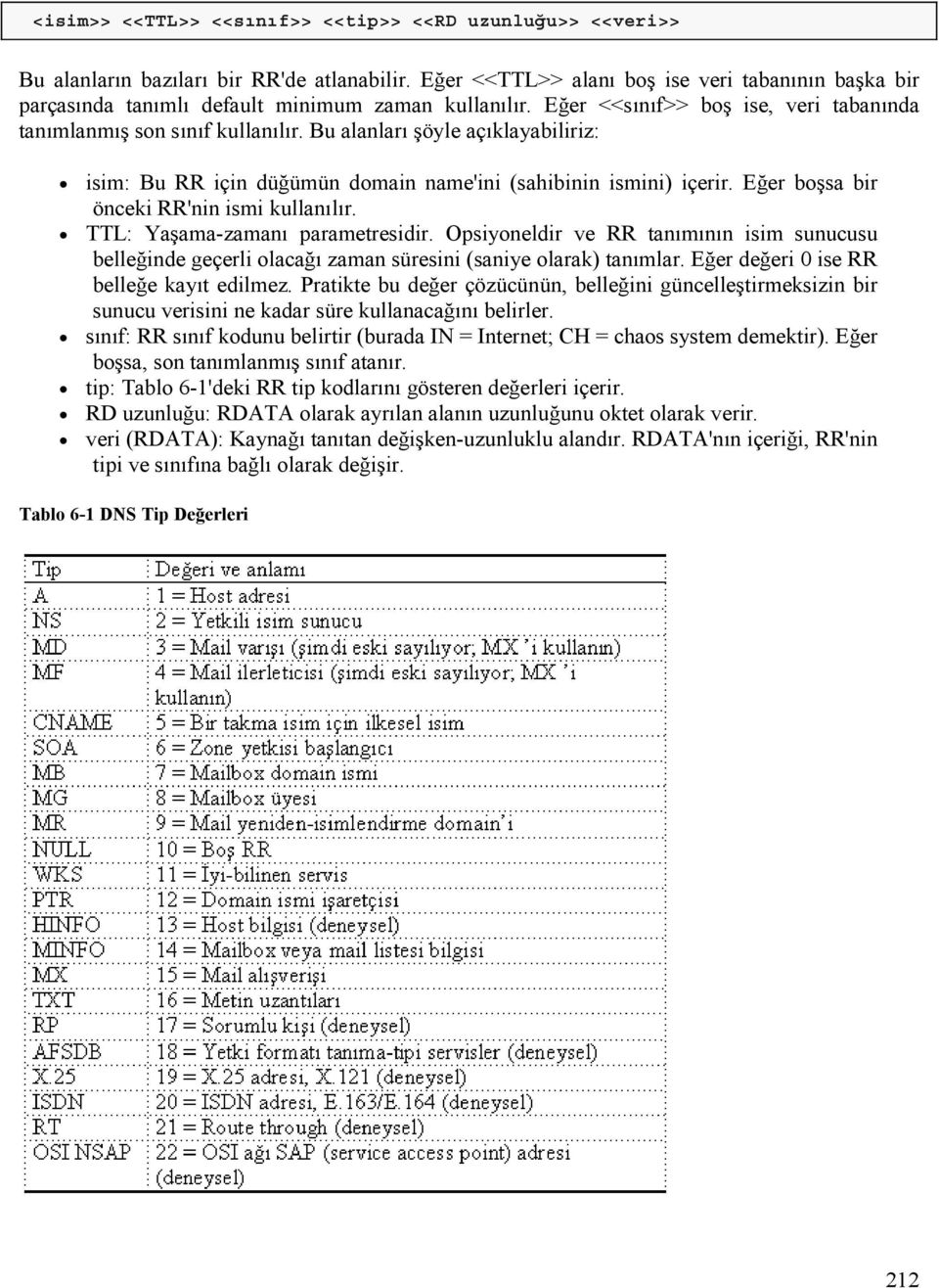 Bu alanları şöyle açıklayabiliriz: isim: Bu RR için düğümün domain name'ini (sahibinin ismini) içerir. Eğer boşsa bir önceki RR'nin ismi kullanılır. TTL: Yaşama-zamanı parametresidir.