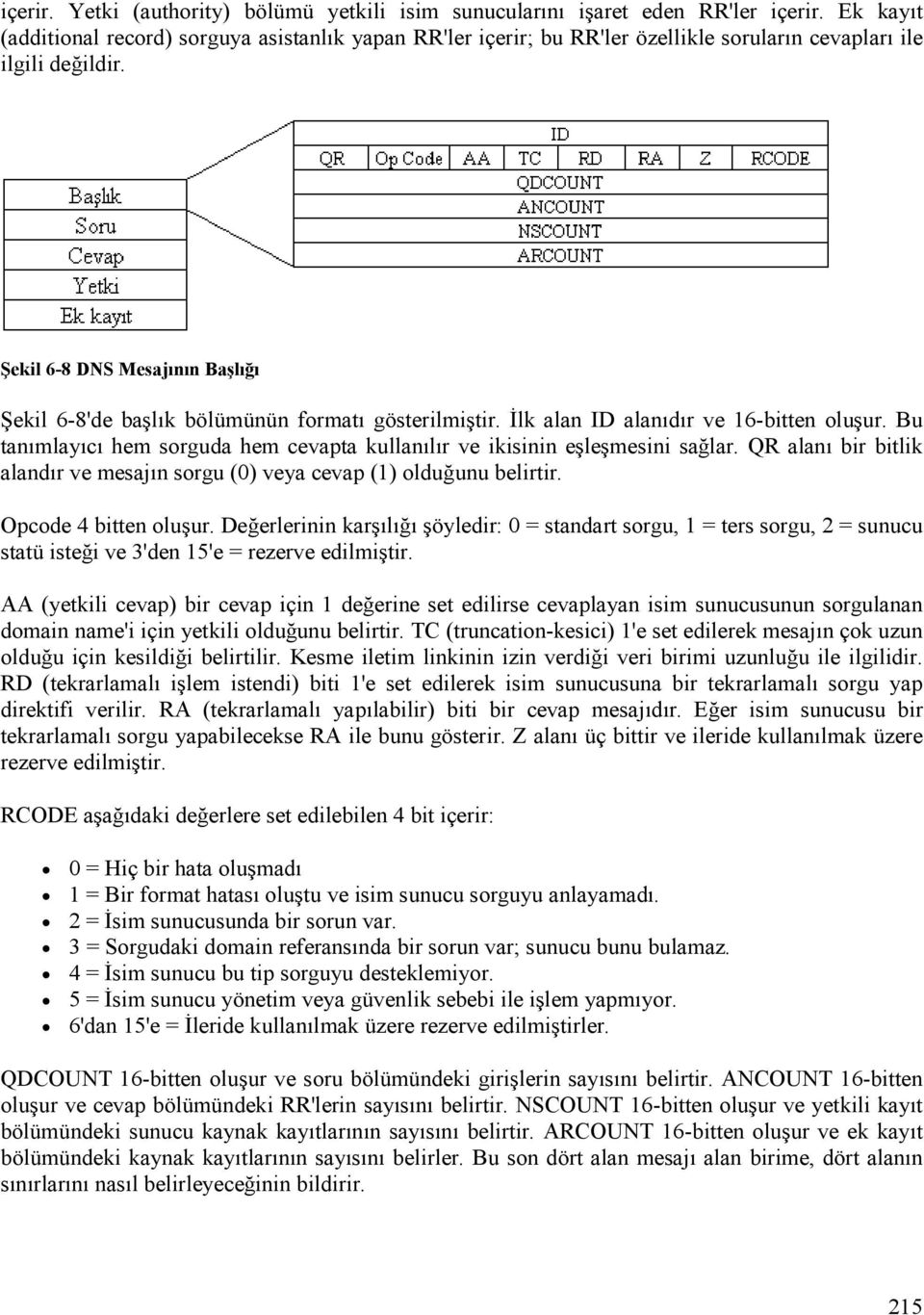 Şekil 6-8 DNS Mesajının Başlığı Şekil 6-8'de başlık bölümünün formatı gösterilmiştir. İlk alan ID alanıdır ve 16-bitten oluşur.