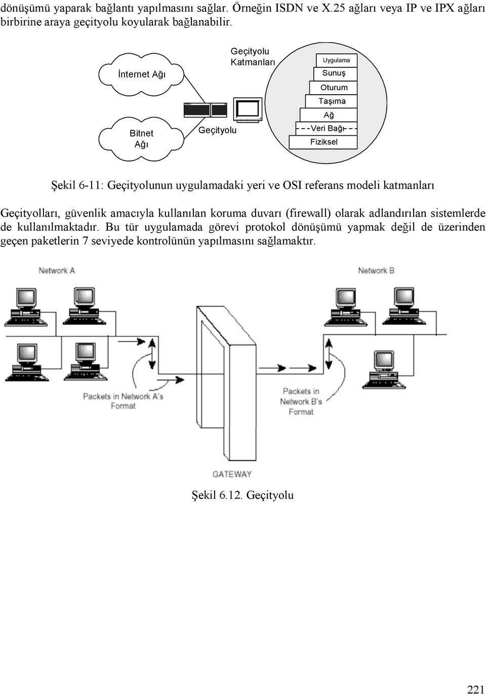 OSI referans modeli katmanları Geçityolları, güvenlik amacıyla kullanılan koruma duvarı (firewall) olarak adlandırılan sistemlerde de kullanılmaktadır.