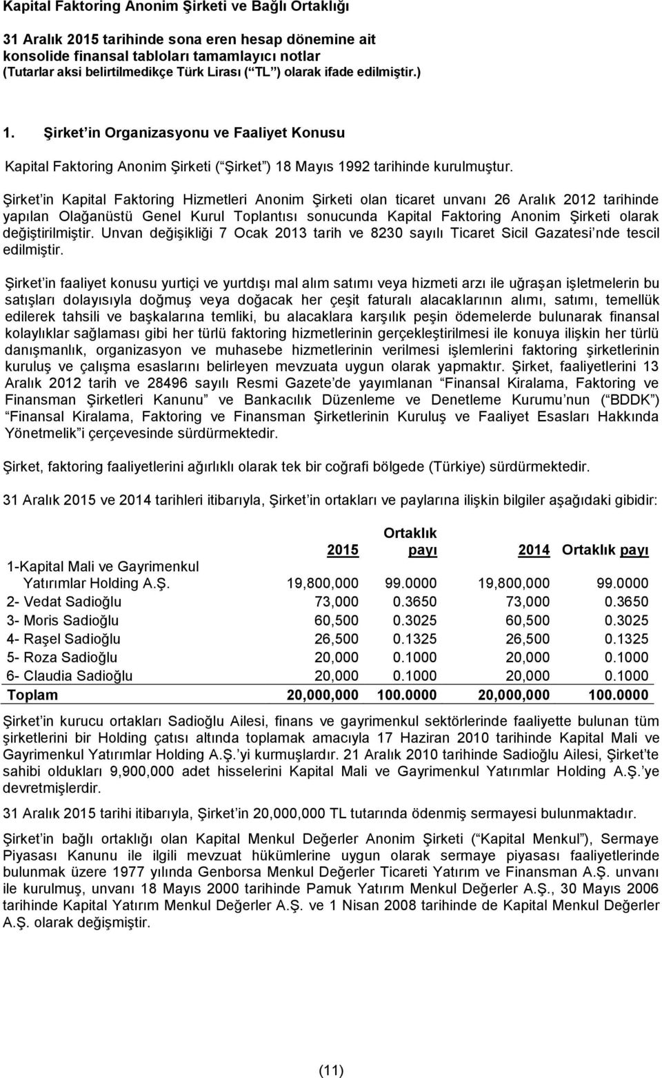 değiştirilmiştir. Unvan değişikliği 7 Ocak 2013 tarih ve 8230 sayılı Ticaret Sicil Gazatesi nde tescil edilmiştir.