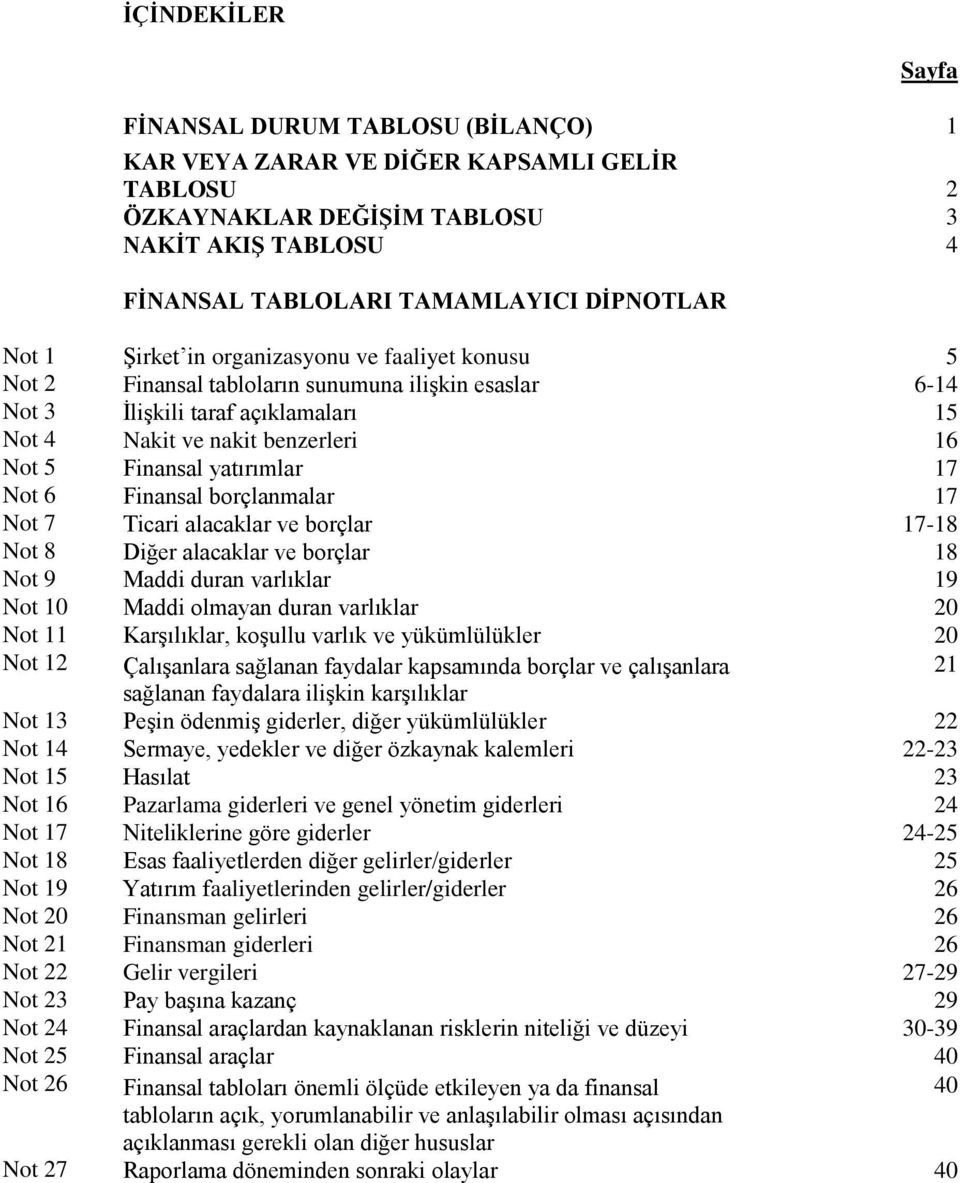 17 Not 70 Ticari alacaklar ve borçlar 17-18 Not 80 Diğer alacaklar ve borçlar 18 Not 90 Maddi duran varlıklar 19 Not 10 Maddi olmayan duran varlıklar 20 Not 11 Karşılıklar, koşullu varlık ve