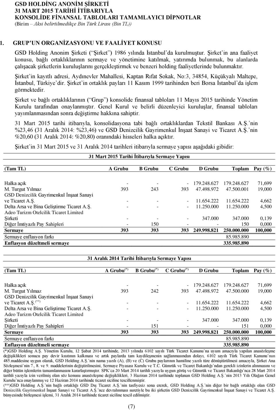 faaliyetlerinde bulunmaktır. Şirket in kayıtlı adresi, Aydınevler Mahallesi, Kaptan Rıfat Sokak, No:3, 34854, Küçükyalı Maltepe, İstanbul, Türkiye dir.