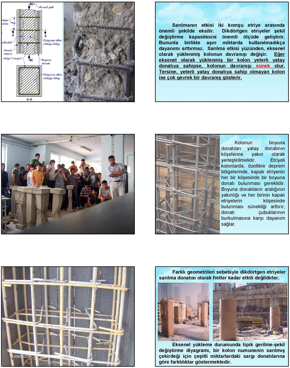 Eğer eksenel olarak yüklenmiş bir kolon yeterli yatay donatıya sahipse, kolonun davranışı sünek olur. Tersine, yeterli yatay donatıya sahip olmayan kolon ise çok gevrek bir davranış gösterir.