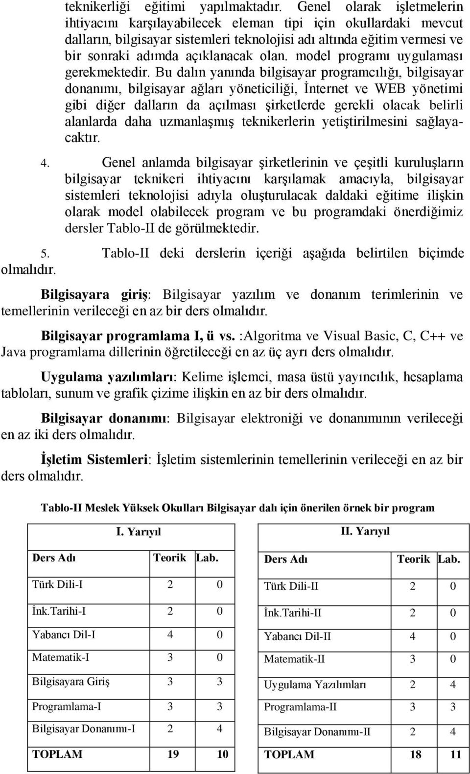 model programı uygulaması gerekmektedir.