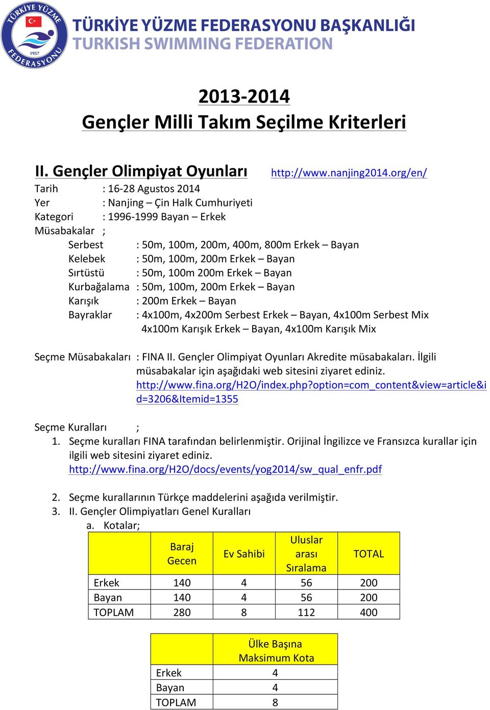 4x200m Serbest Erkek Bayan, 4x100m Serbest Mix 4x100m Karışık Erkek Bayan, 4x100m Karışık Mix Seçme Müsabakaları : FINA II. Gençler Olimpiyat Oyunları Akredite müsabakaları.