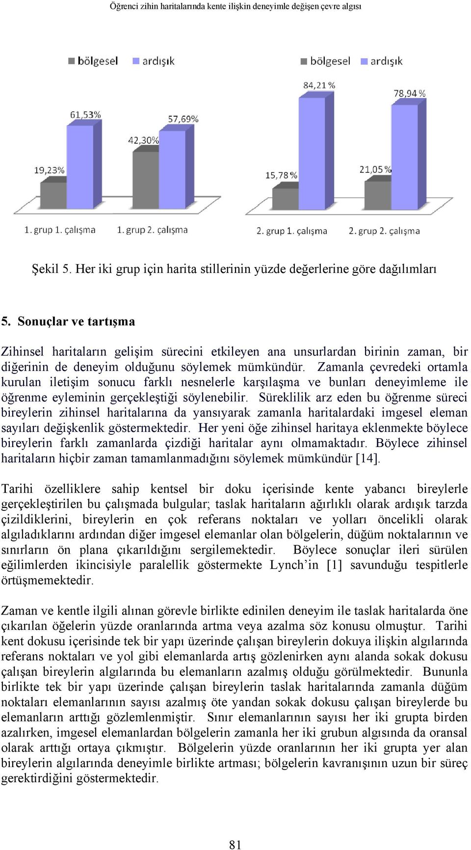 Zamanla çevredeki ortamla kurulan iletişim sonucu farklı nesnelerle karşılaşma ve bunları deneyimleme ile öğrenme eyleminin gerçekleştiği söylenebilir.