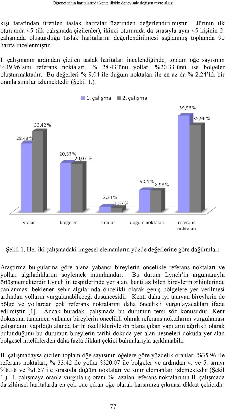 çalışmada oluşturduğu taslak haritalarını değerlendirilmesi sağlanmış toplamda 90 harita incelenmiştir. I. çalışmanın ardından çizilen taslak haritaları incelendiğinde, toplam öğe sayısının %39.