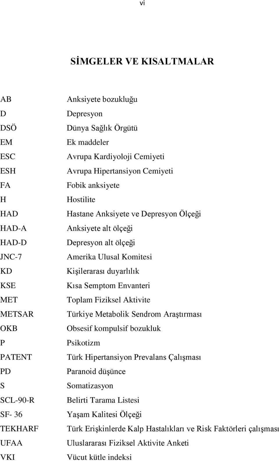 Komitesi Kişilerarası duyarlılık Kısa Semptom Envanteri Toplam Fiziksel Aktivite Türkiye Metabolik Sendrom Araştırması Obsesif kompulsif bozukluk Psikotizm Türk Hipertansiyon Prevalans