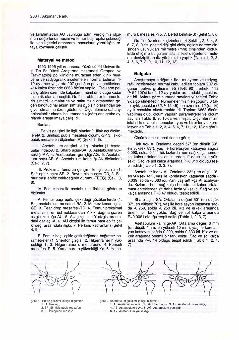 Materyal ve metod 1993-1995 yılları arısnda Yüzüncü Yıl Üniversitesi Tıp Fakültesi Araştırma Hastanesi Ortopedi ve Travmatoloji polikliniğine müracaat eden klinik muayene ve radyografik incelemeleri